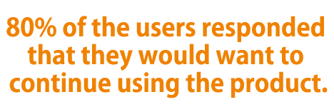 80% of the users responded that they would want to continue using the product.